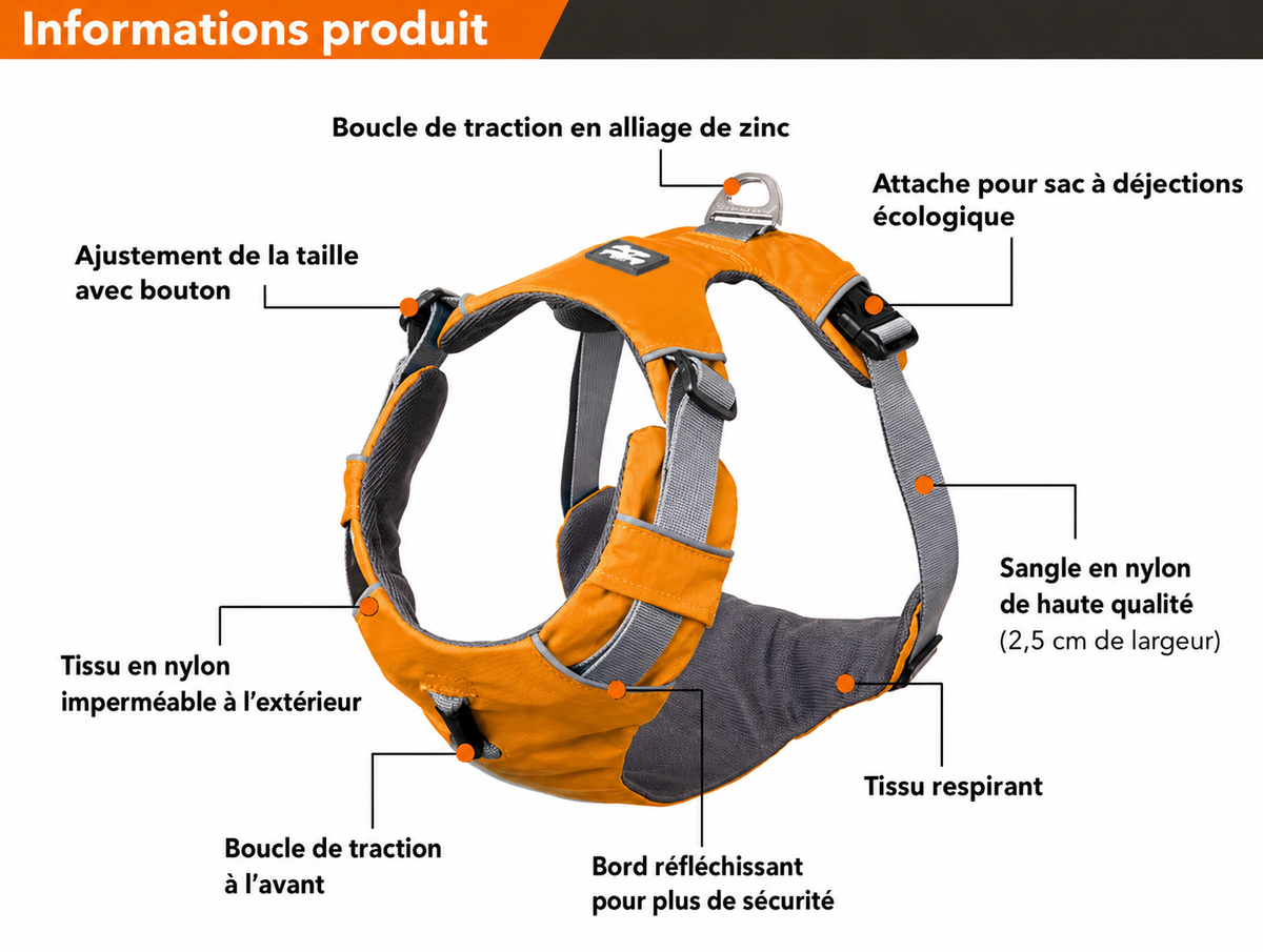 Harnais réfléchissant pour chiens de taille moyenne à grande – Harnais réglable